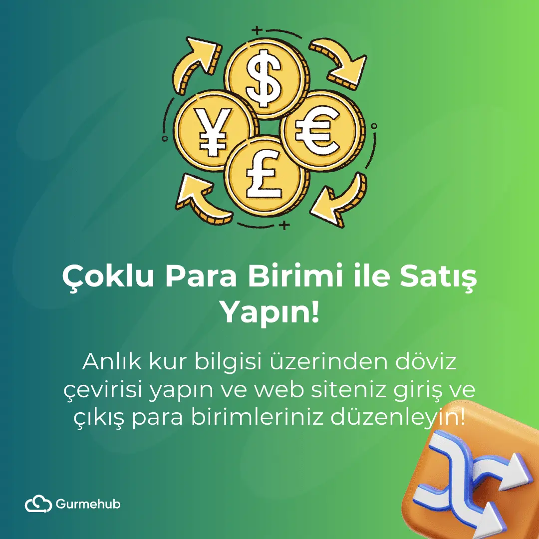 Gurmehub Hazırlanan Görseller