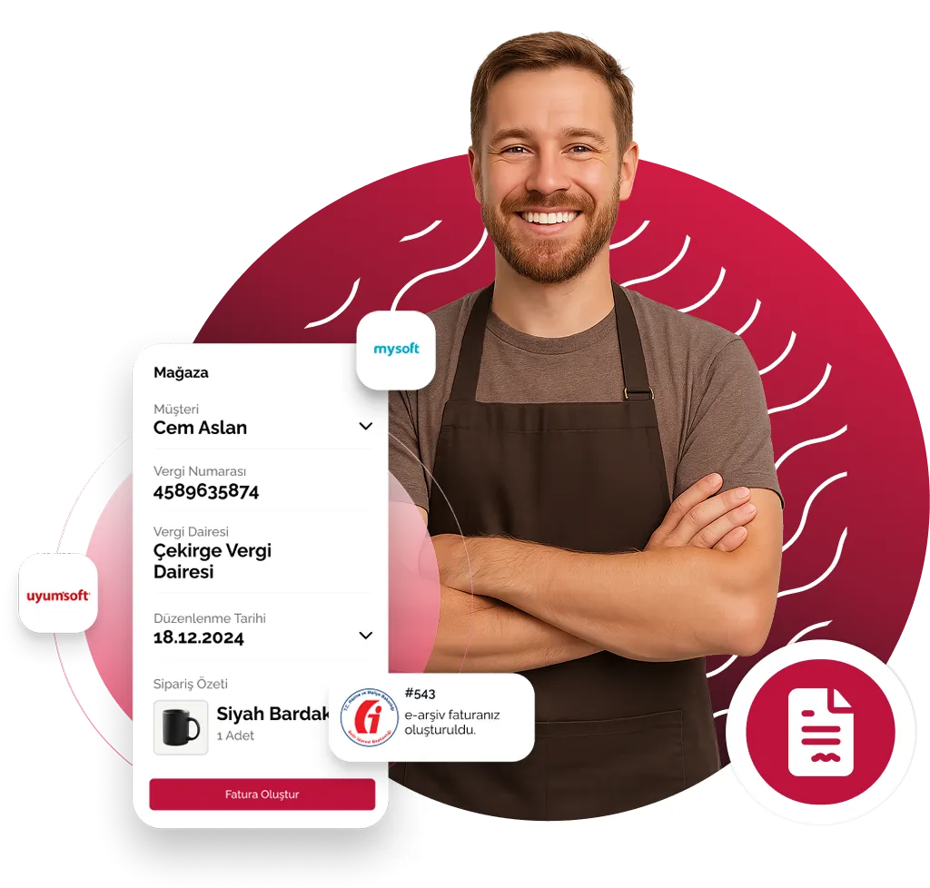 Gurmehub | Make Your Website Unique, Grow Your Business