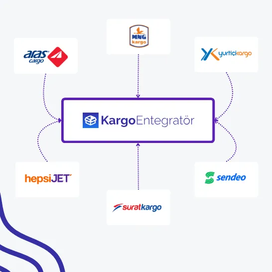 Kargo Entegratör ile Anlaşmasız Kargo Gönderimi Nasıl Yapılır ?